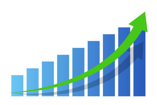 ROI